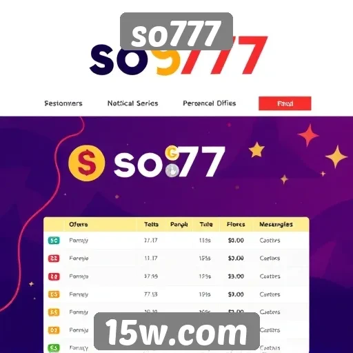 Comparação entre so777 e concorrentes do mercado